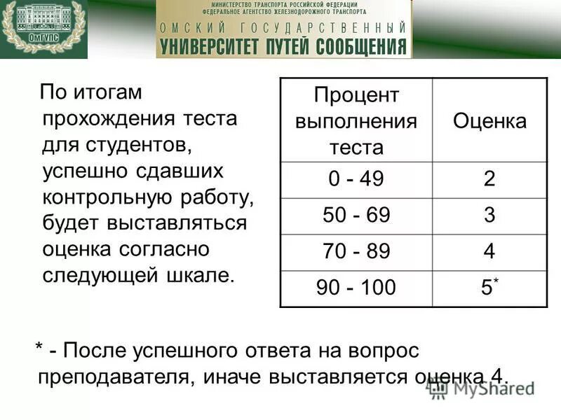 Оценка теста 6 класс русский язык