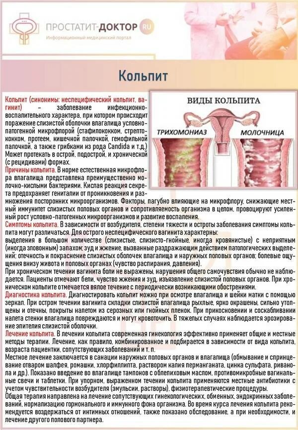 Лечение вульвит у женщин симптомы фото Чем лечить вульвит у женщин: найдено 88 картинок