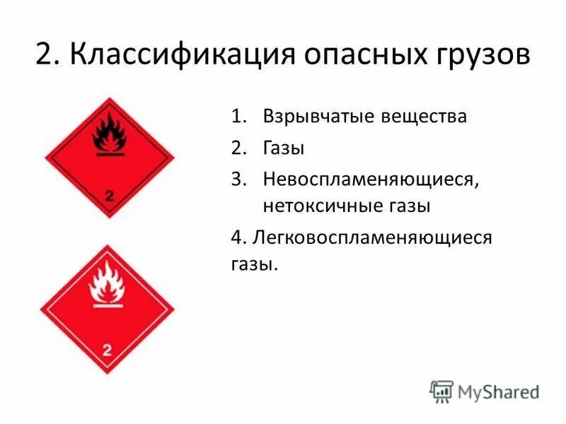 Опасные грузы газы