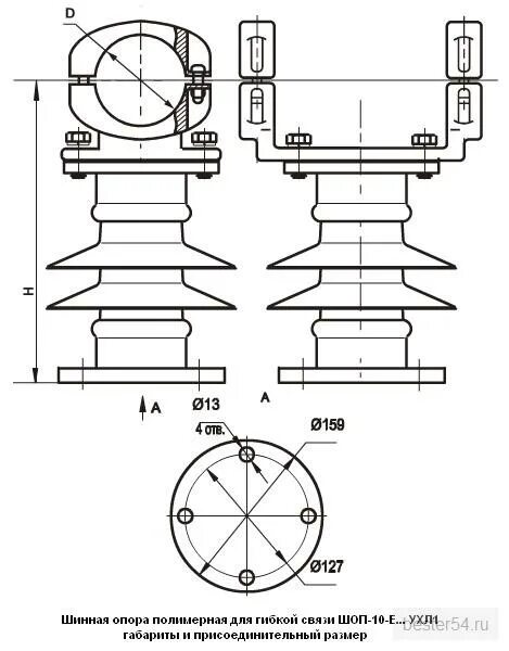 Ухл 4. Шинная опора оск 20-10-4 ухл1 паспорт. Ухл, категория размещения 4 по гост 15150-69. Категории климатического исполнения ухл 1. 2 по гост 15150.