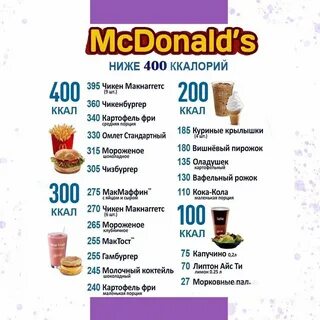 Сколько калорий в мороженом из макдональдса