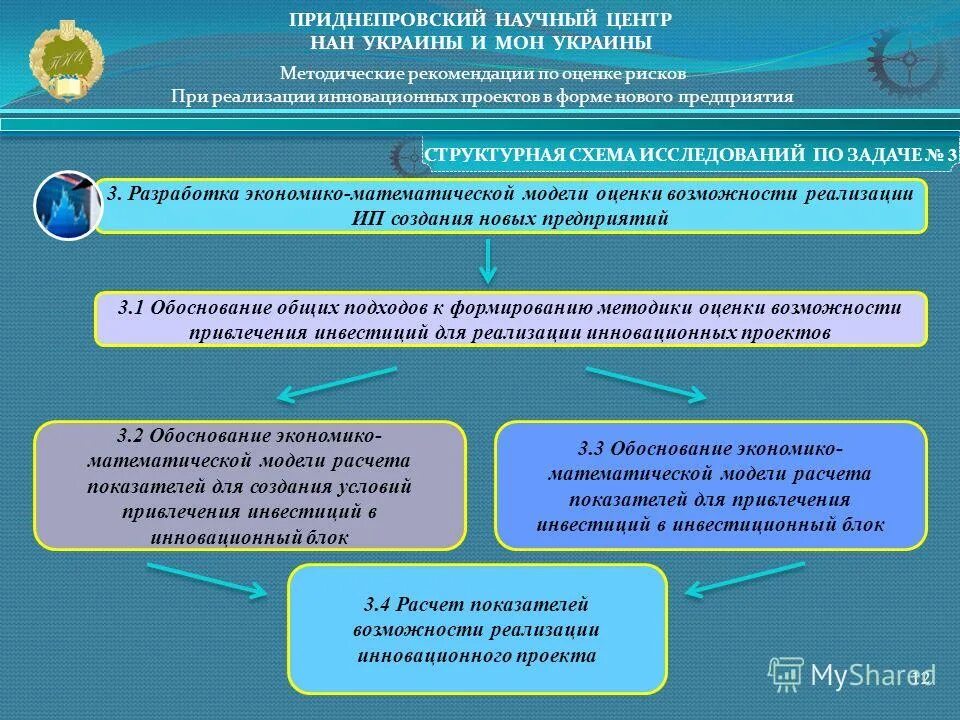Вариативная часть учебного плана в спо это. Рекомендации по оценке рисков. Значение методических рекомендаций. Методические рекомендации по разработке основных профессиональных. Методический.