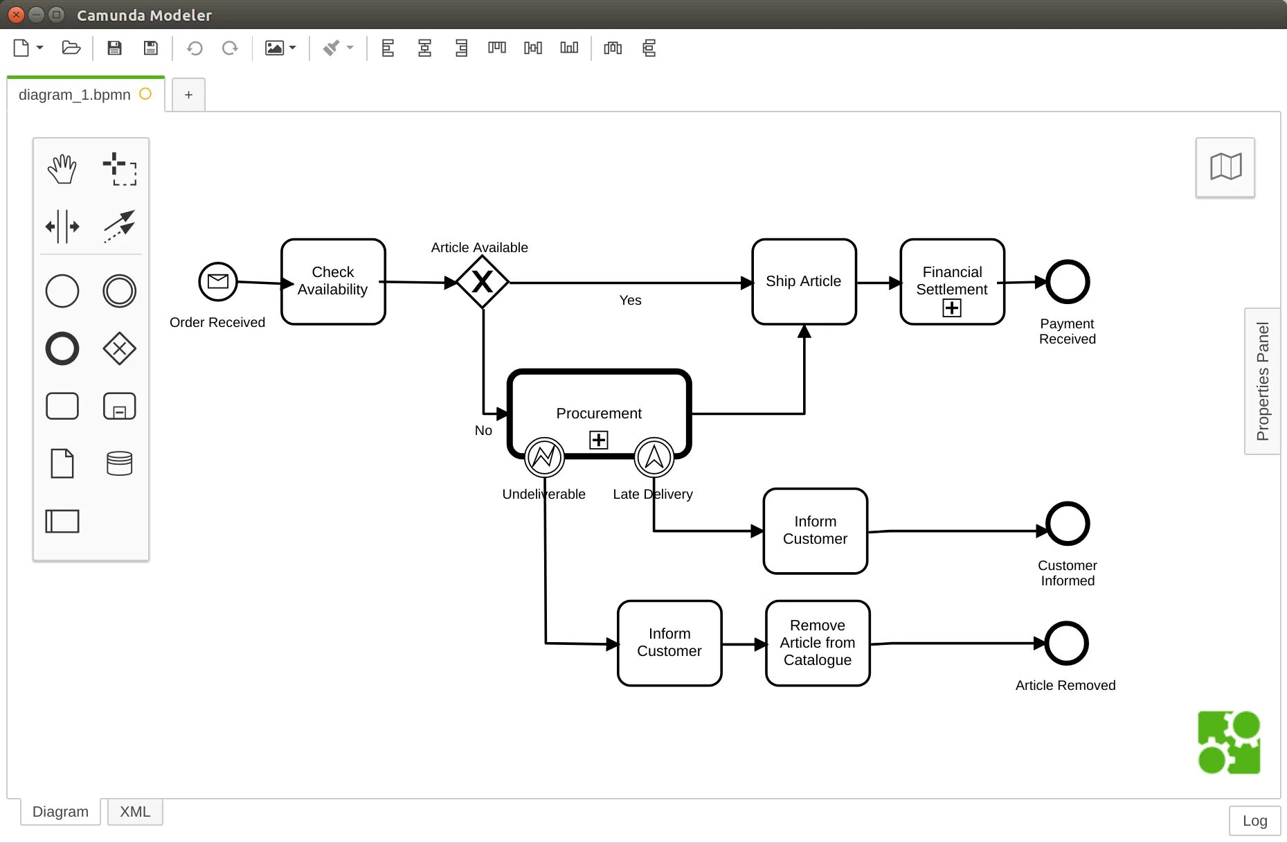 Demo bpmn io. Камунда бпмн. пример bpmn диаграммы camunda. bpmn моделлер. camunda процессы.