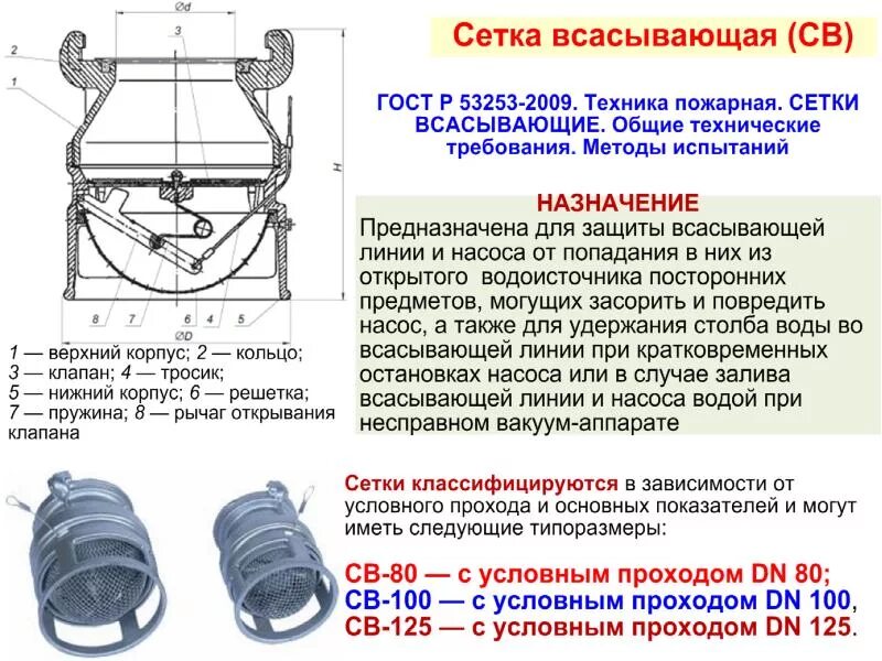 Рукавная арматура конспект мчс. Сетка всасывающая св-125 Назначение устройство. ТТХ всасывающих рукавов пожарных 125. Сетка всасывающая пожарная ТТХ. Пожарные рукава всасывающие ТТХ.