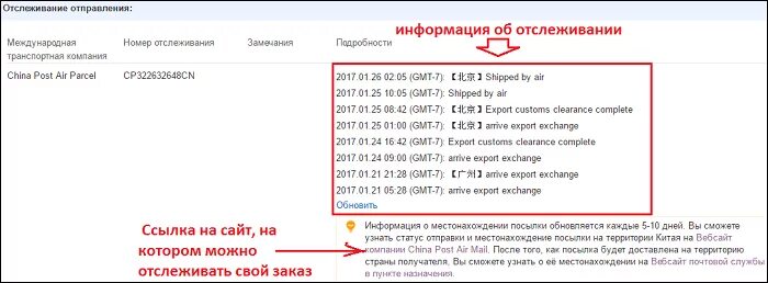 Отслеживание посылок с Китая. ALIEXPRESS отслеживание посылок. Отследить посылку с АЛИЭКСПРЕСС по номеру. Номер идентификатора отправления. Посылка с алиэкспресс отследить по номеру заказа