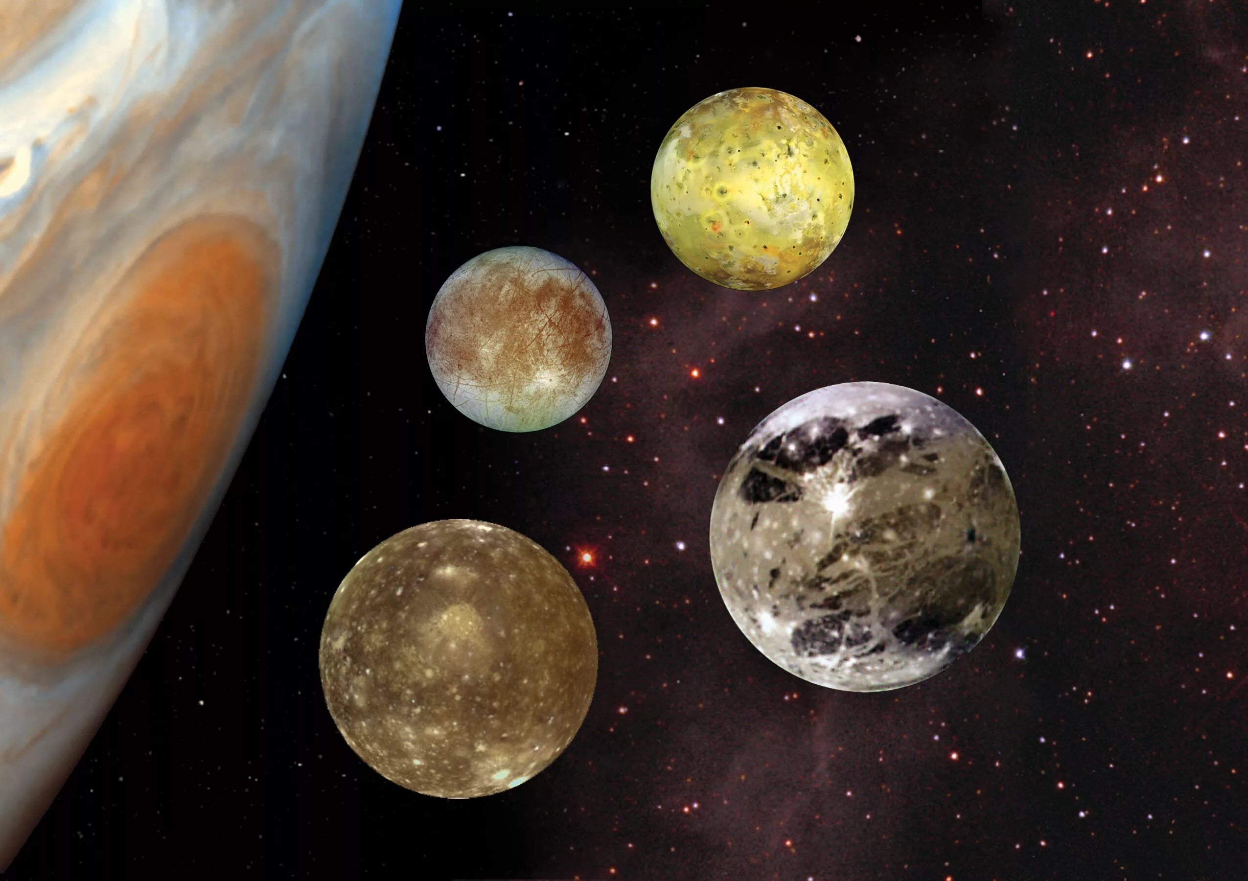 Планеты в ближайшее время. Галилеевы спутники Юпитера. Юпитер Планета спутники галилеевы. Каллисто Спутник Юпитера. Галилео Галилей спутники Юпитера.