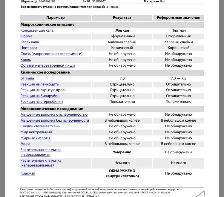 мышечные волокна в кале у ребенка. мышечные волокна в кале что это значит. мышечные волокна в кале что это значит. микроскопия кала переваримая клетчатка. норма мышечных волокон в кале у взрослого.