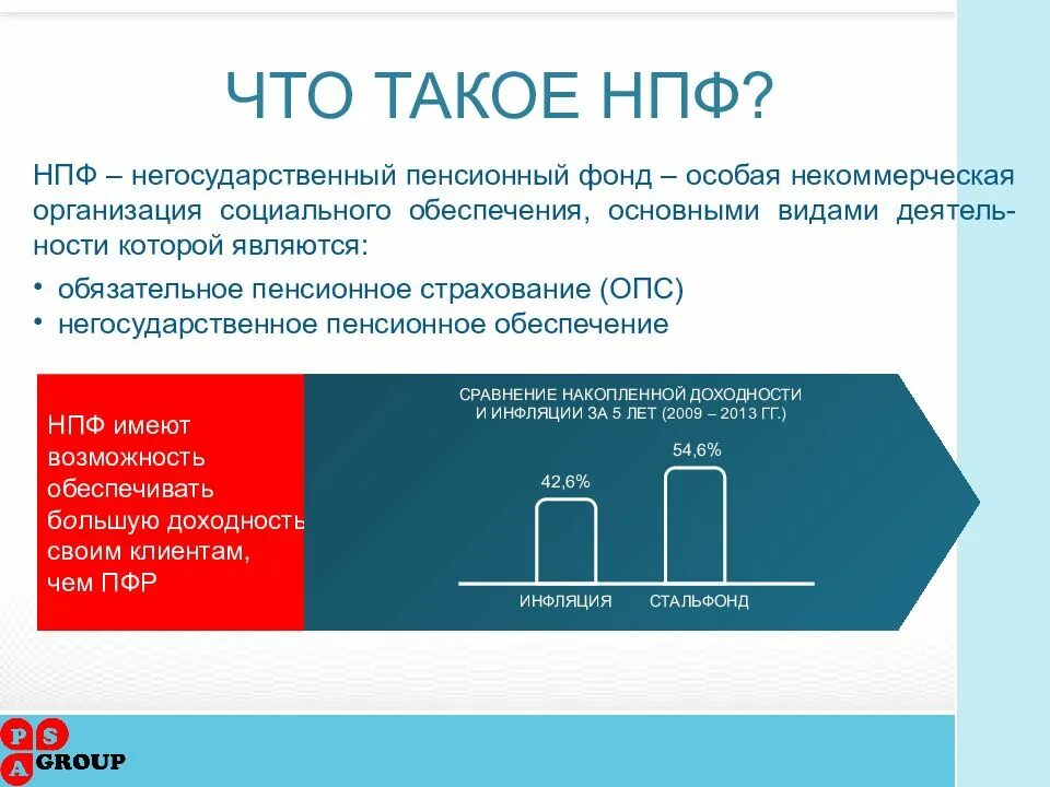 Негосударственное пенсионное страхование это. Негосударственный пенсионный фонд. Негосударственное пенсионное обеспечение. Негосударственное пенсионное страхование. Негосударственные фонды.