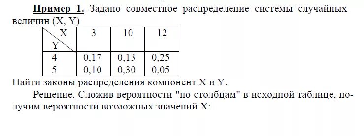 Дано случайное распределение х. Законы распределения случайных величин таблица. Таблица совместного распределения двух случайных величин. Таблица распределения случайной величины. Задан закон распределения случайной величины.