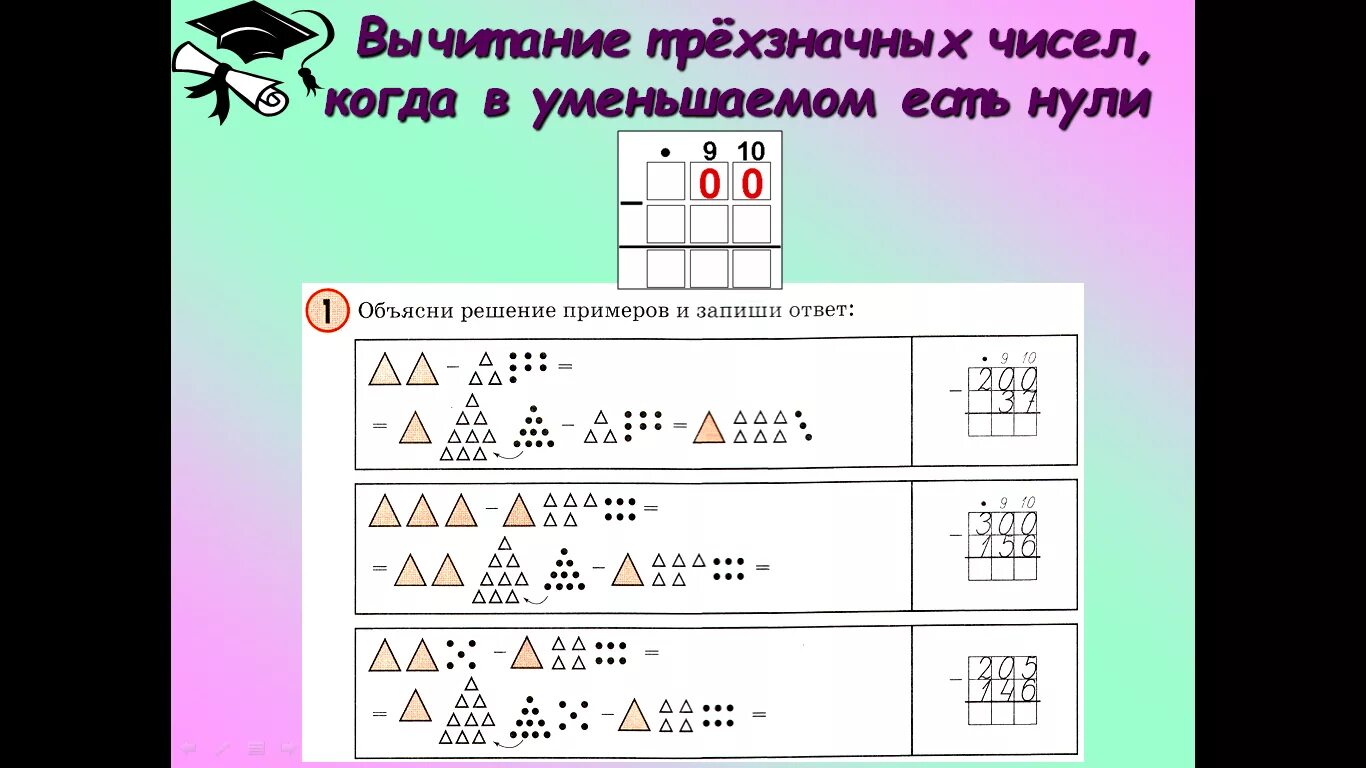 Письменное вычитание трехзначных чисел. Вычитание трехзначных чисел из трехзначных. Вычитание из числа с нулями. Вычитание из круглых трёхзначных чисел.