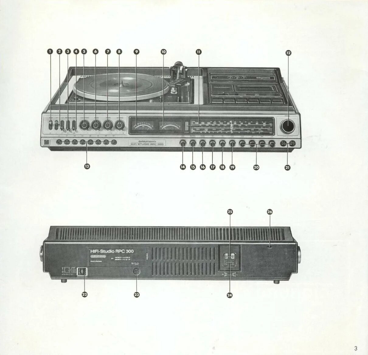 Grundig rpc600tp. Grundig Studio RPC 300. Grundig Hi-Fi Studio Rp 300. Grundig Studio 3000.