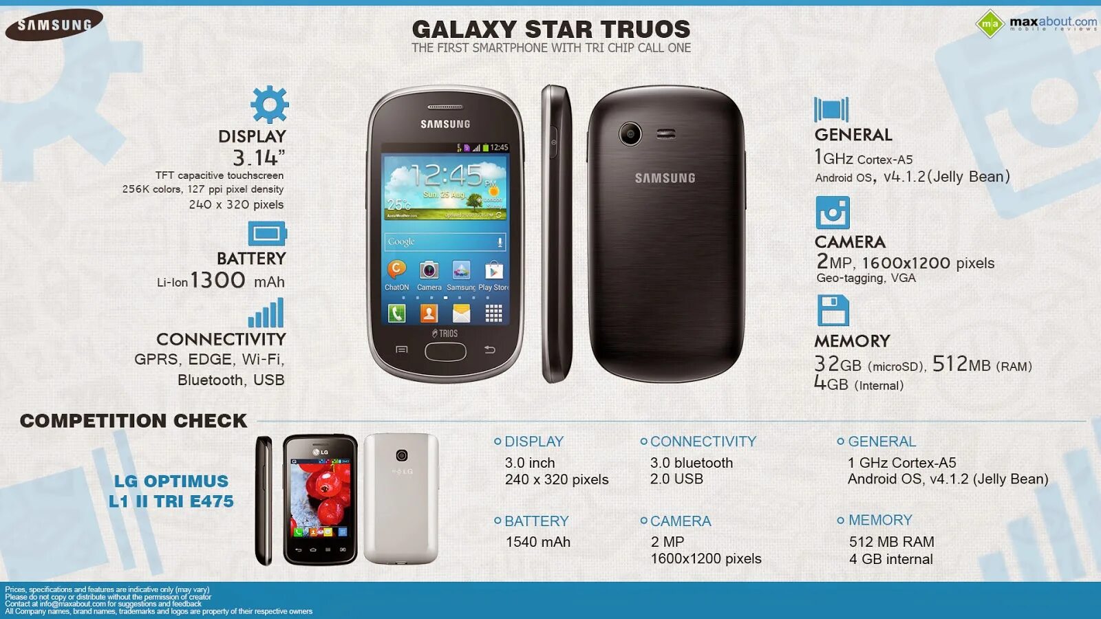 Samsung Galaxy Star Trios. Смартфон Samsung Galaxy Star Trios gt-s5283b. Samsung Galaxy Star Trios gt-s5283b характеристики. Samsung Trio 500. Галакси стар купить билет