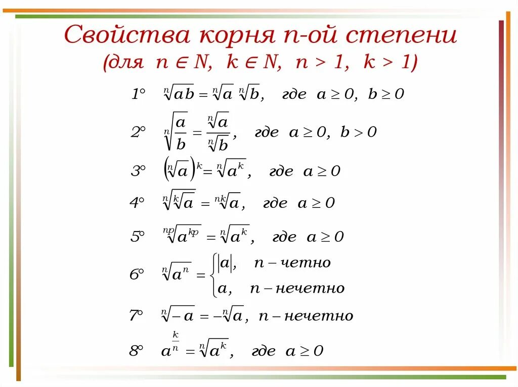 Свойства корня n-й степени.