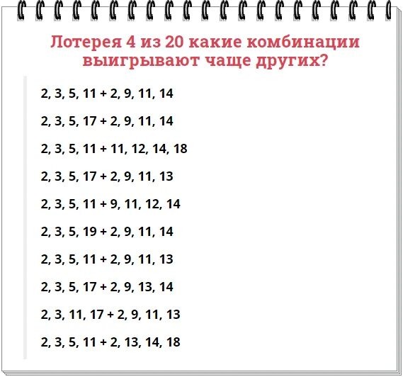 Лотерея 4 из 20 правила. Выигрышные цифры в лотерее. Самые выигрышные цифры в лотерее. Числа для выигрыша в лотерею. Схема выигрыша в лотерее.