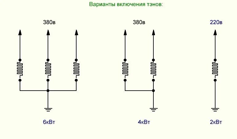 Схема подключения двух ТЭНОВ на 220 вольт. Схема соединения ТЭНОВ 380. Схема подключения ТЭНА на 220 вольт. Схема подключения 6 ТЭНОВ на 380 вольт.