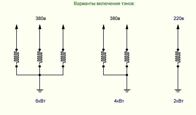 Подключение нагревательного элемента. Схема подключения двух ТЭНОВ на 220 вольт. Схема соединения ТЭНОВ 380. Схема подключения ТЭНОВ 220в. Схема подключения ТЭНА 6 КВТ 220в.