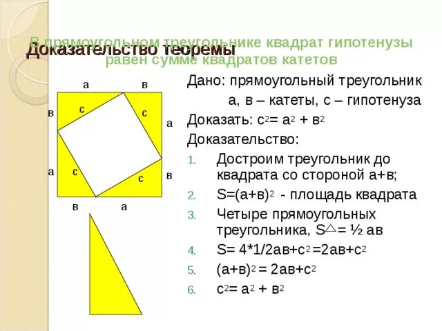 Квадрат гипотенузы равен сумме квадратов катетов доказательство. Теорема квадрат гипотенузы равен. Сумма квадратов гипотенузы равна сумме квадратов катетов. Гипотенуза равна сумме квадратов катетов. Площадь квадрата равна сумме его смежных сторон