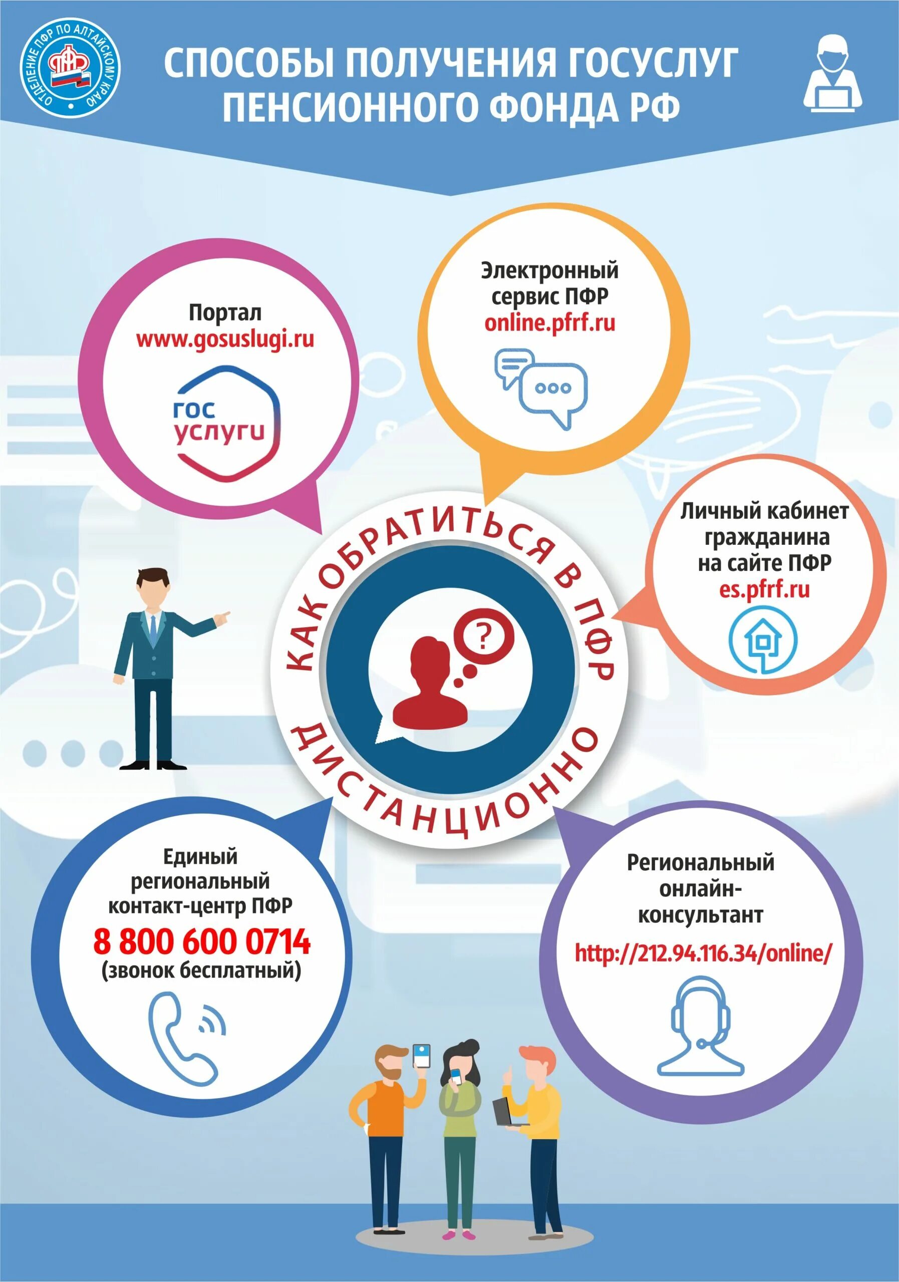 Госуслуги пенсионный фонд. Госуслуги пенсия. Гу-гу пфр 4 по г. Пенсионный фонд россии лого. Сфр ранее упфр.