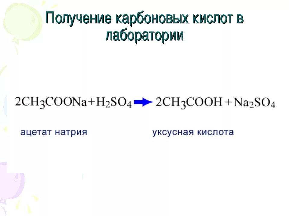 Синтез карбоновых кислот. Получение карбоновых кислот. Получение карбоновых кислот в лаборатории. Получение уроновых кисло.