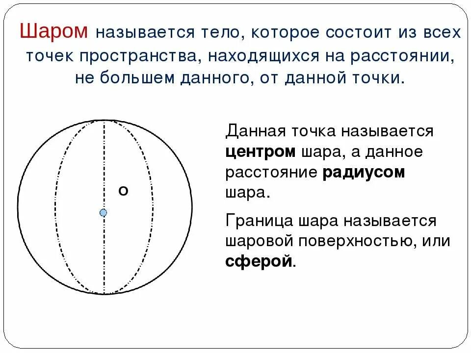 Диаметр шара называется. Шаром называется тело которое состоит из всех точек. Граница шара. Шар это тело которое состоит из всех точек пространства. Граница шара называется.