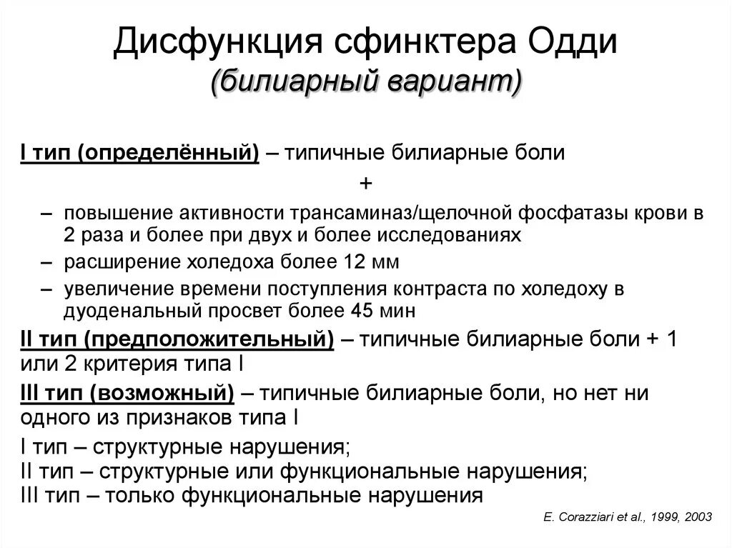 Дисфункция желчного пузыря и сфинктера Одди. Сфинктер Одди дисфункция симптомы. Дисфункция сфинктера Одди (билиарный Тип III). Препараты вызывающие спазм сфинктера Одди. Почему сфинктер