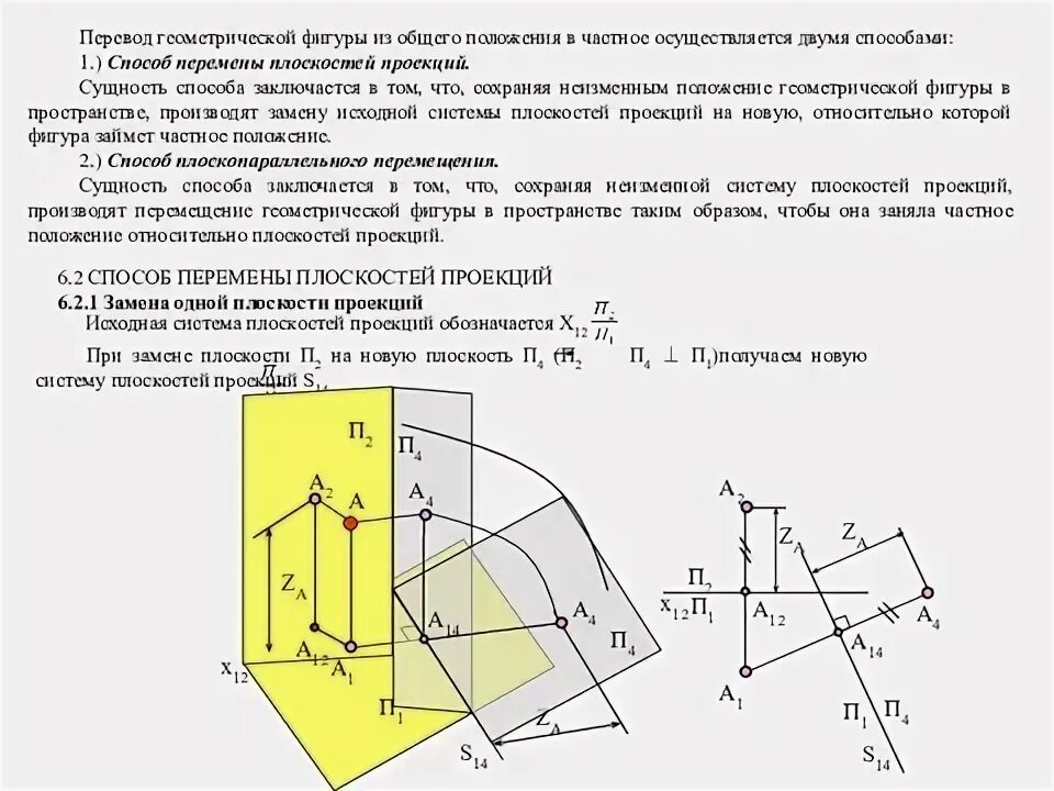 Метод замены плоскостей проекций преобразование чертежа плоскости Способ перемены (замены) плоскостей проекций