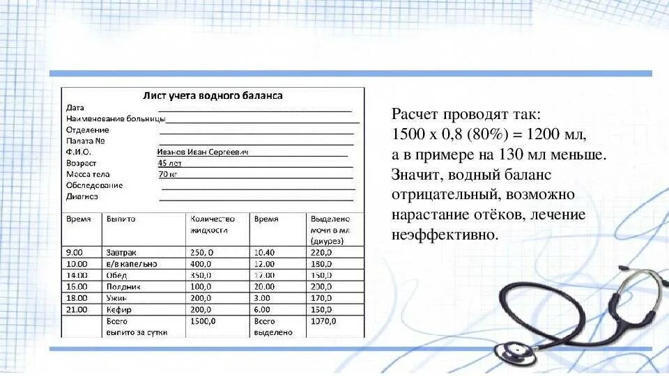 Суточная моча норма литров. Таблица диуреза при беременности. Контроль диуреза за сутки при беременности. Контроль диуреза при беременности норма таблица. Анализ по Зимницкому норма таблица у беременных.