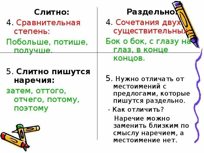 Тоже самое как пишется слитно или. Наречия слитно. Слитное и раздельное написание наречий 7 класс. Слитное и раздельное написание приставок в наречиях. Наречие таблица 7 класс.