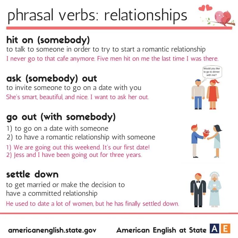 Phrasal verbs relationships. Фразовые глаголы relationship. Ask someone out предложение. Settle on Фразовый глагол. Go out on weekends