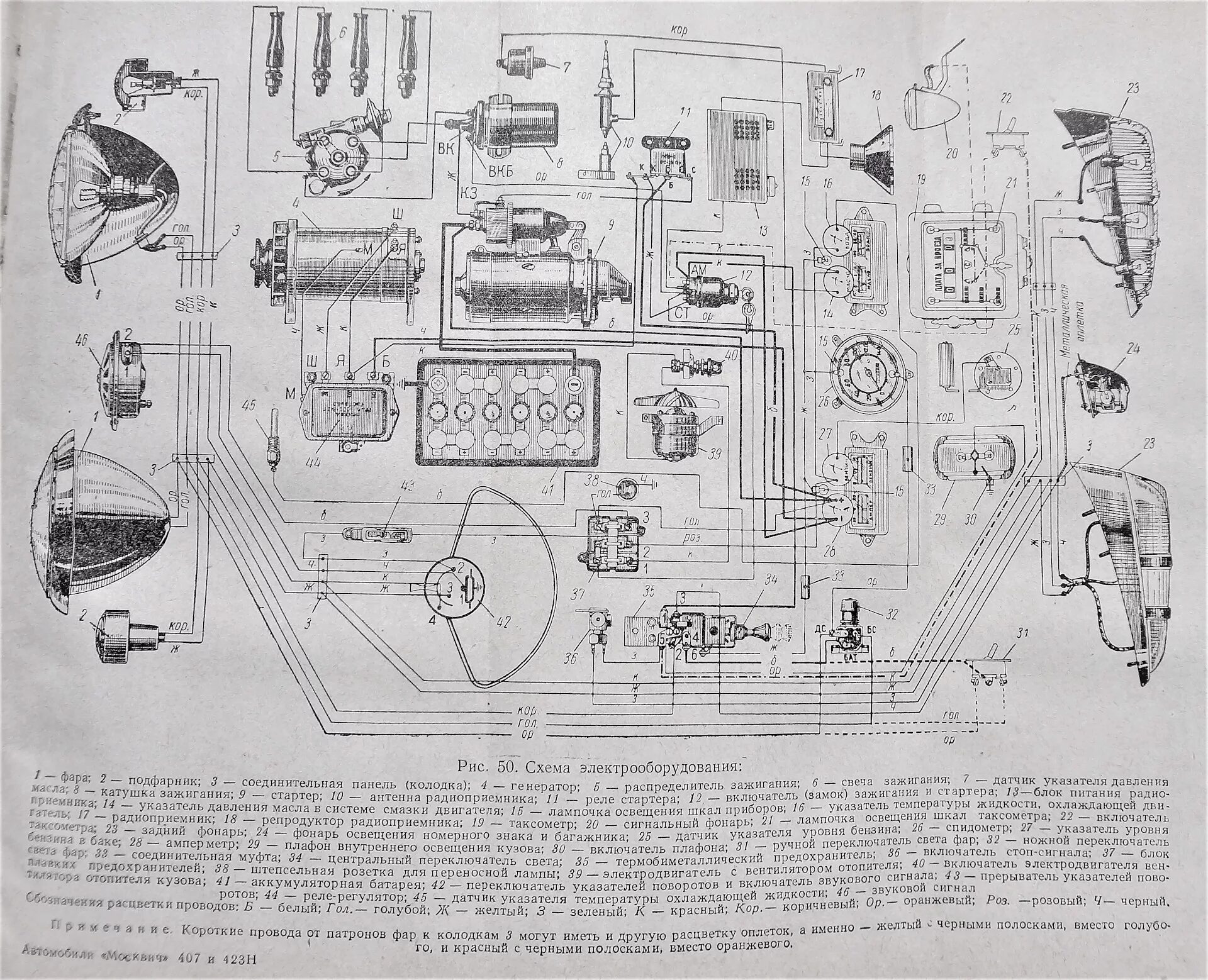 Схема проводки замка зажигания Москвич 412. Схема электропроводки АЗЛК 412. Схема электрооборудования Москвич 408. Электрическая схема Москвич 2140 АЗЛК. Схема москвич 2140
