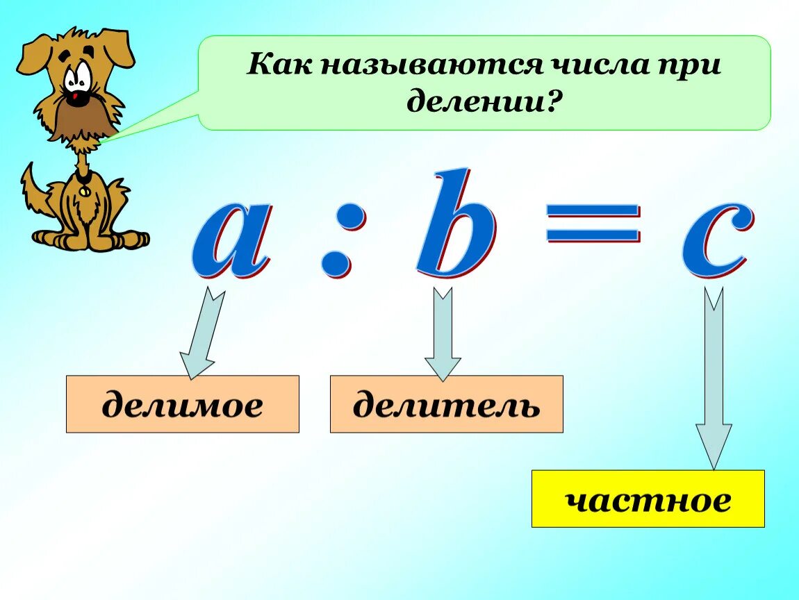 Как называются числа при делении. Как называются числа прииделении. Числа при делении 2 класс презентация