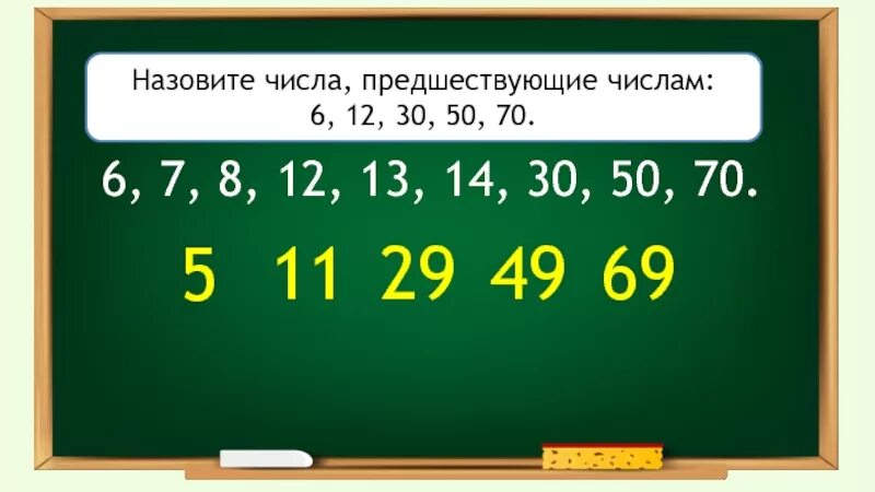 Предшествующий числу 5. Цифра которая предшествует. Предшествует числу. Предшествующие числа. Следующее число.