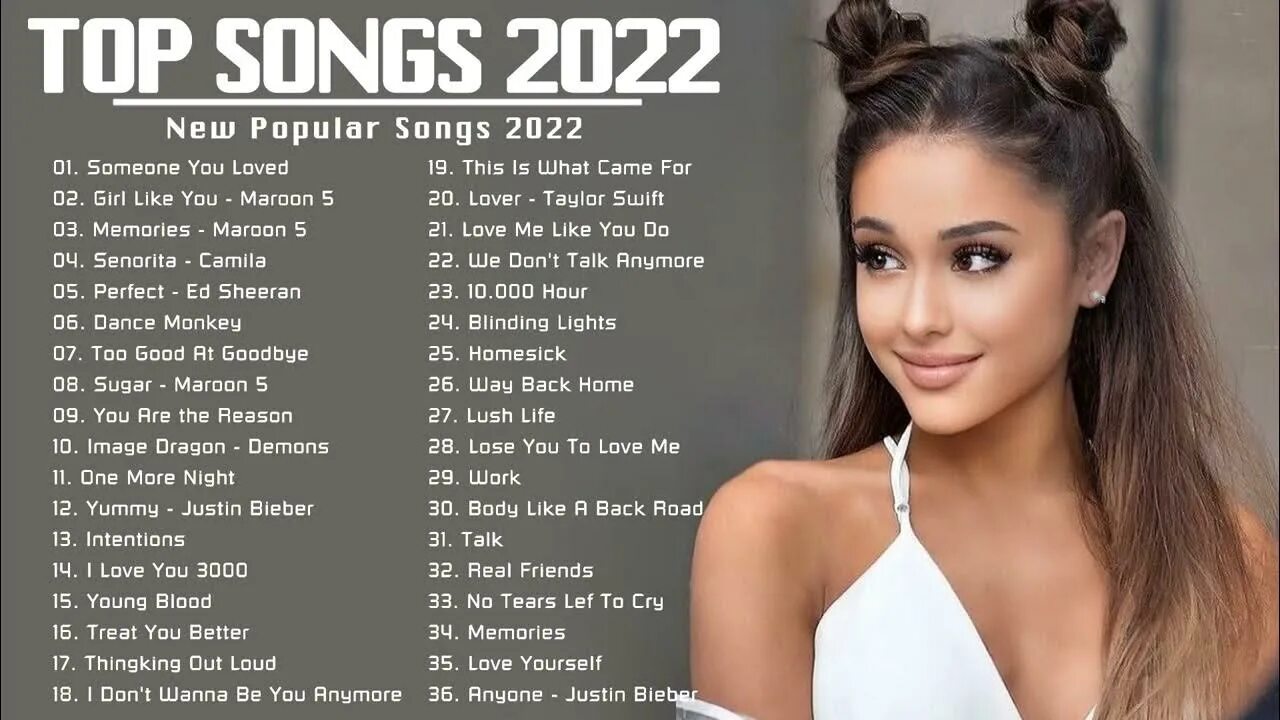 Top Songs 2022. Top Hits 2022. Английские песни 2022. Топ 100 песен 2022 года. Слушать топ недели 2024