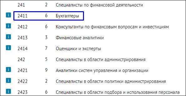 Функции в коде 1с. Кол выполняемой функции. Код выполняемой функции. ОКЗ 2411. Код выполняемой функции бухгалтер.