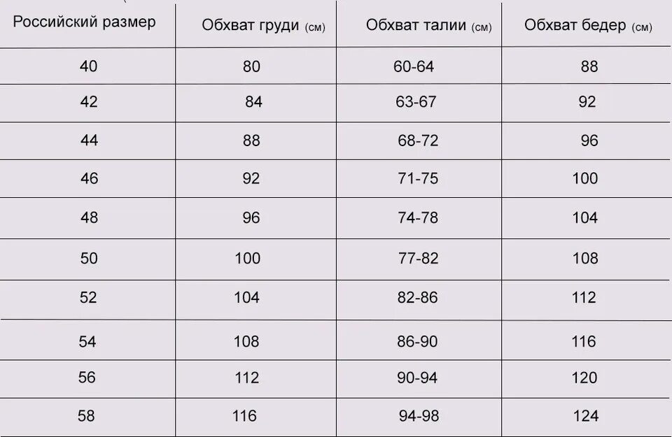Таблица размеров одежды для женщин 46 размер. Размер одежды 42-44 параметры для женщин таблица. Размеры пуховиков женских таблица. 50 р р параметры. Женские размеры одежды таблица россия размеры.