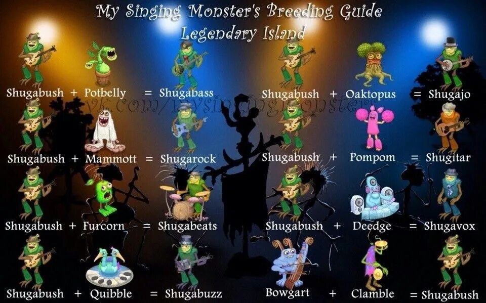 Скрещивания монстров в my sing monsters. Таблица скрещивания монстров в my singing Monsters. My singing Monsters скрещивание. Скрещивание монстров в игре my singing Monsters. Как выводить монстров из игры Мои Поющие монстры.