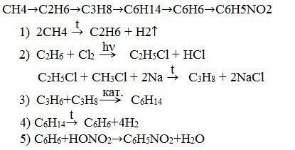 Уравнение реакции c2h4 cl2