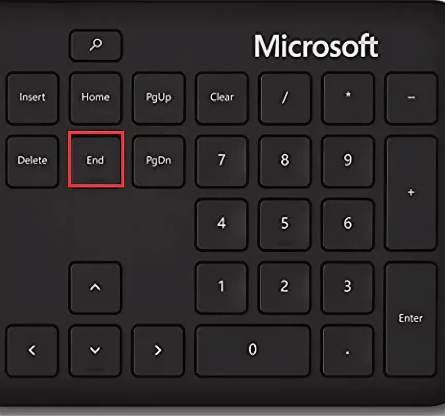 Контрол альт делит. Ctrl alt del на клавиатуре. Контр альт дел. Alt shift на клавиатуре. Контрол альт делит.