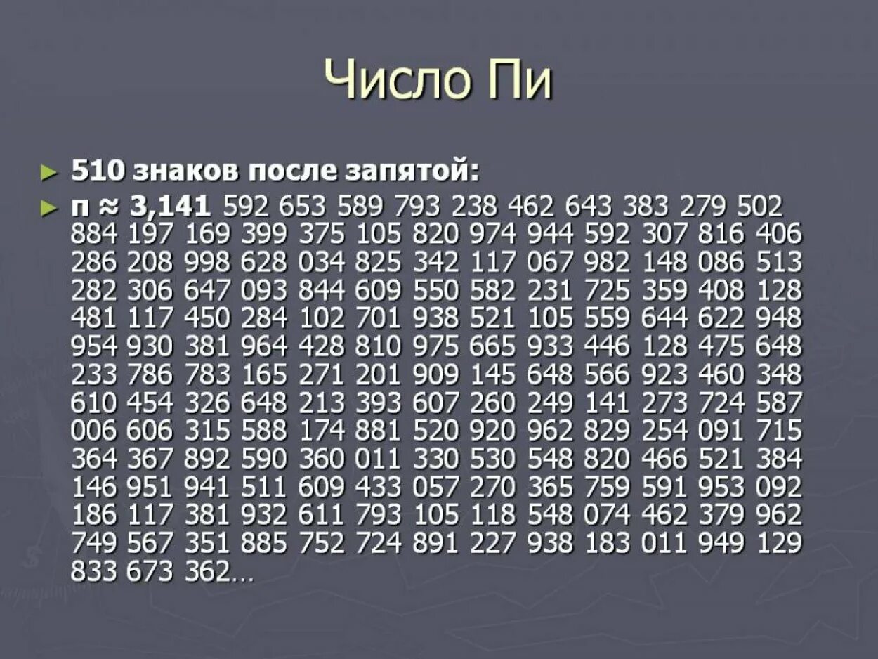 Число пи после запятой. Числа после запятой числа пи. Цифры после запятой в числе пи. Число пи 50 знаков после запятой. 12 число числа пи