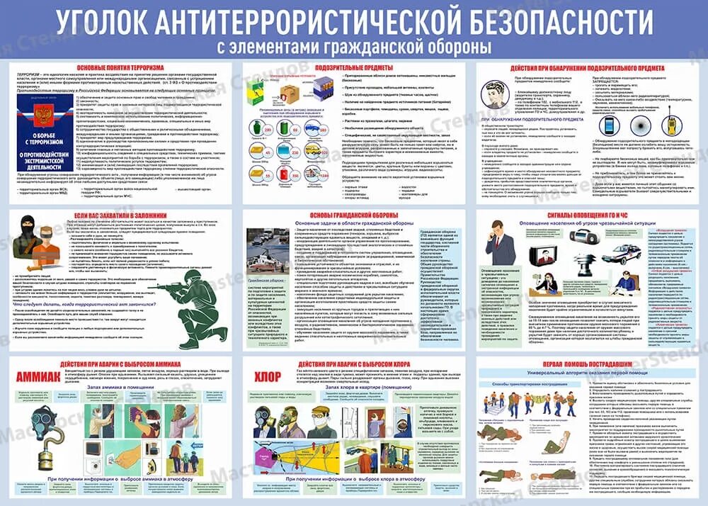 Контроль за антитеррористической защищенностью объектов. Уголок антитеррористической безопасности. Стенд уголок антитеррористической безопасности. Стенд го и ЧС Антитеррор безопасность. Уголок антитеррористической защищенности объекта.