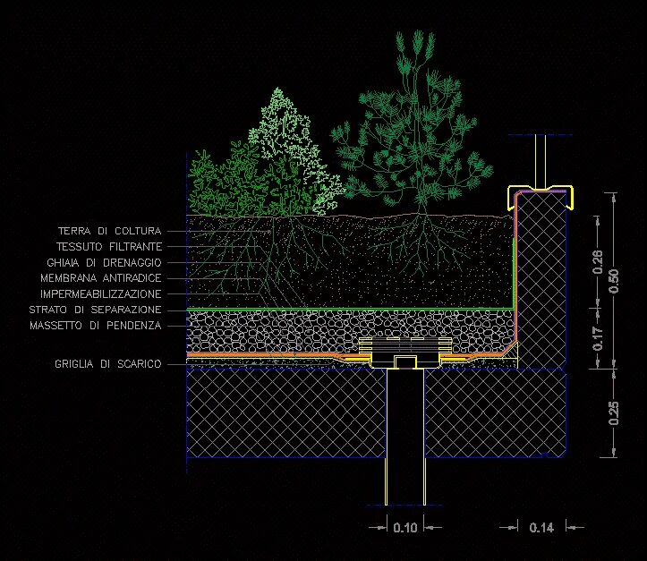 Green detail. Пруд искусственный dwg. Green Roof Section. Проект валка леса dwg. Ливнеотвод дороги dwg.