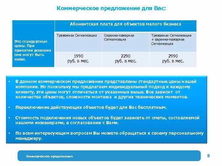 Коммерческое предложение пожарная сигнализация. Коммерческие условия пример. Коммерческие условия сотрудничества. Коммерческие условия продажи. Коммерческие условия реализации