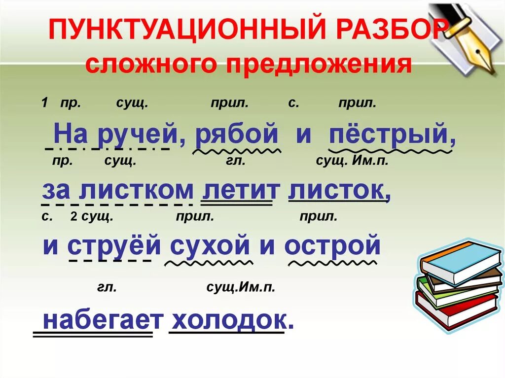 Пунктуационный разбор предложения 5 класс сложного предложения. Пунктуационный разбор предложения пример 5. 5 Кл. Русский язык пунктуационный разбор. Предложение или его часть для пунктуационного разбора. Недалекий разбор