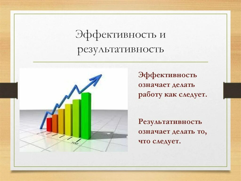 Эффективность. Эвокативность это. Результативность. Эффективность и результативность.