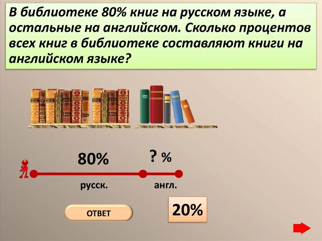 Максимальное значение процента. Процент. Презентация по теме задачи на проценты. Проценты для презентации. Понятие процента 7 класс.