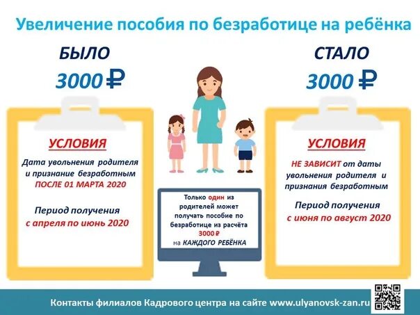 Как получить путинские выплаты в 2025. Выплаты на детей. выдача пособий по безработице. пособия безработным. размер пособия по безработице.