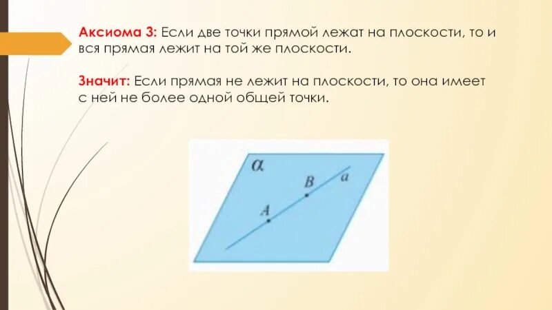 Если две точки прямой лежат в плоскости то. Аксиома 3. Две точки лежат на прямой. Если 2 точки прямой лежат в 1 плоскости то.