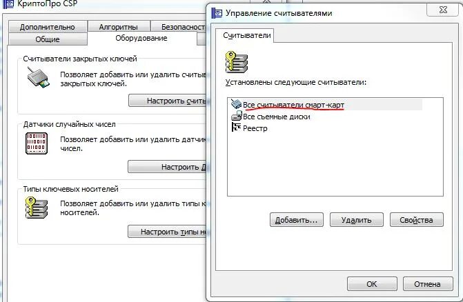 Считыватели криптопро