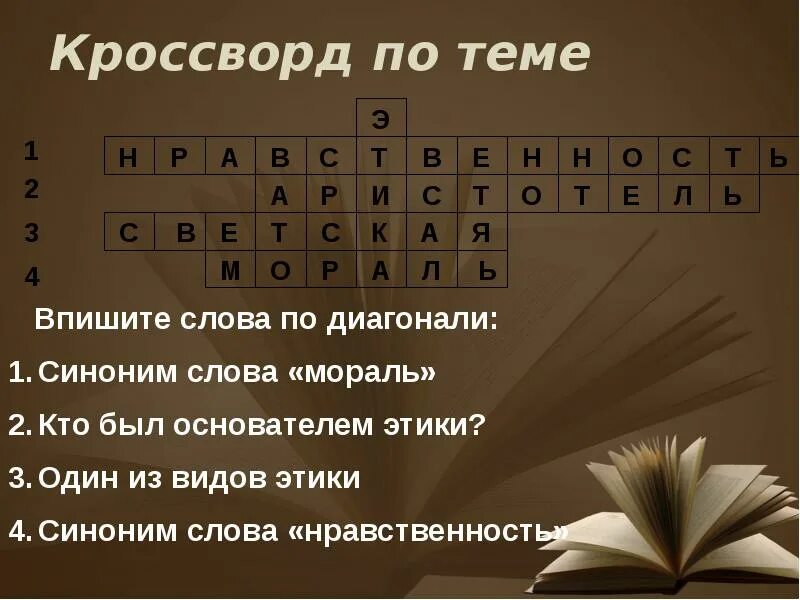 10 08 словами. Кроссворд на тему мораль. Кроссворд на темуотикет. Кроссворд на тему эти кек т. Кроссворд на тему этика.