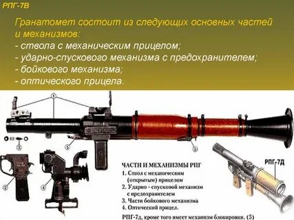 Из чего состоит 7